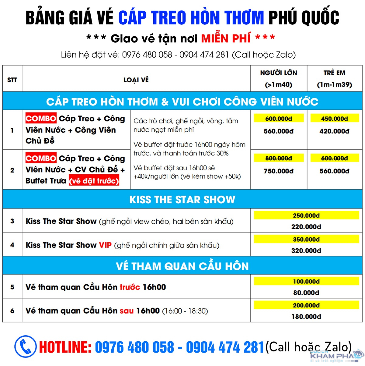 Bang gia cap treo Hon Thom Phu Quoc