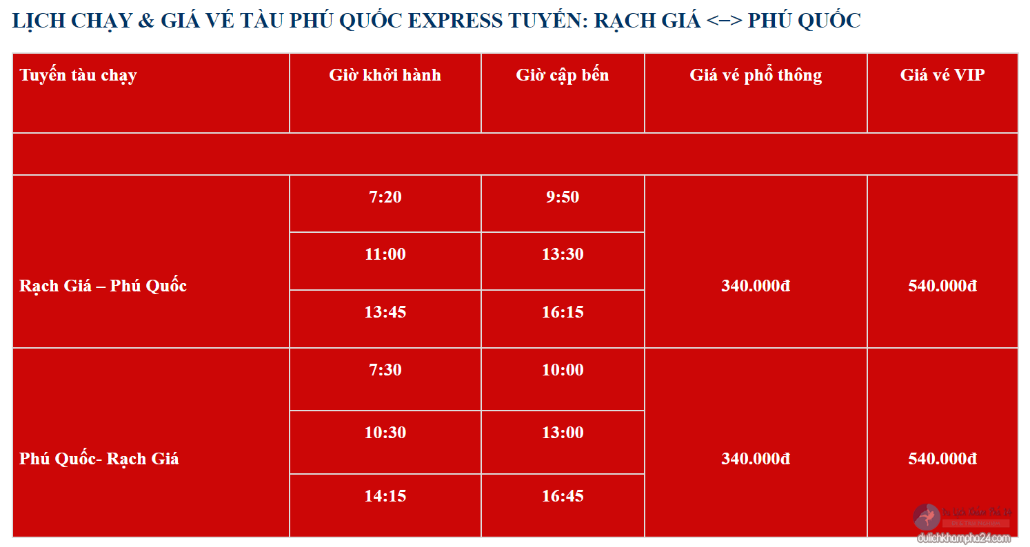 Tau Phu Quoc Express 1