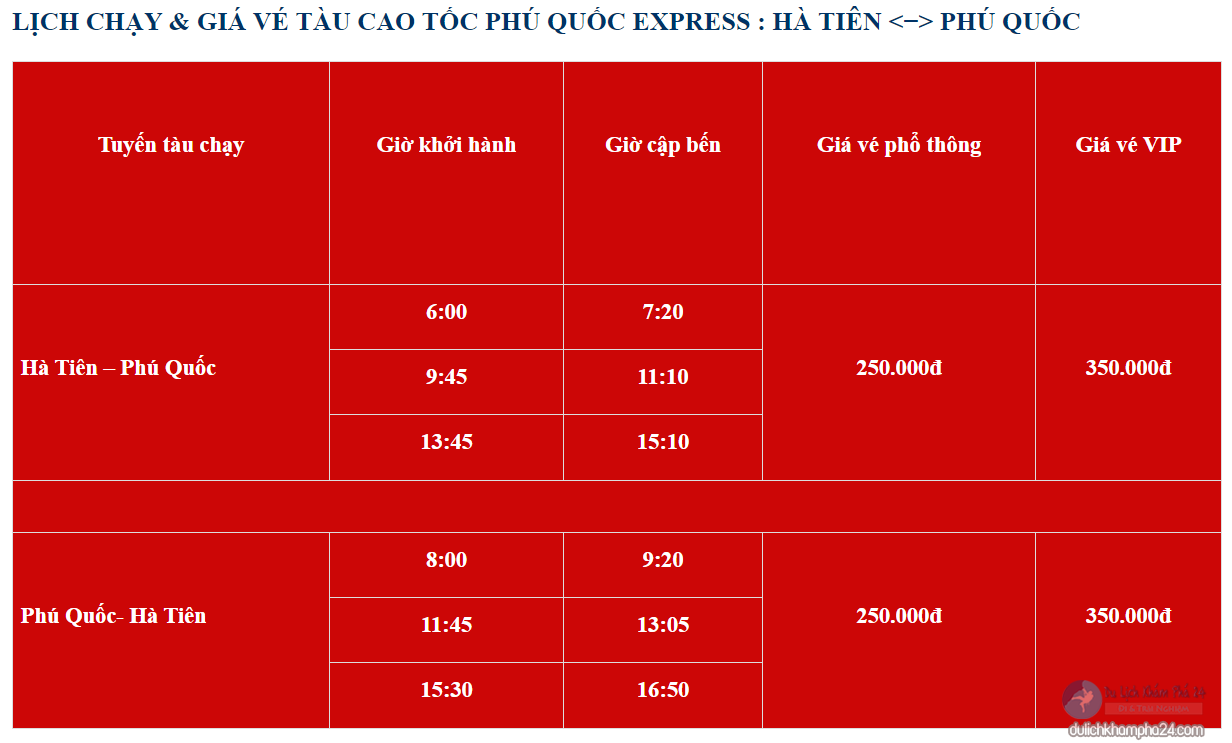 Tau Phu Quoc Express 2
