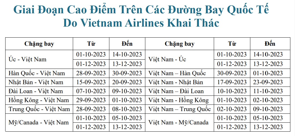 vietnam-airlines-ivivu-2